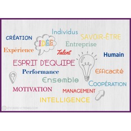 Sticker Nuage de Tags Esprit d'équipe motivation teamwork bureau mur vitrine calicot buzzword entreprise